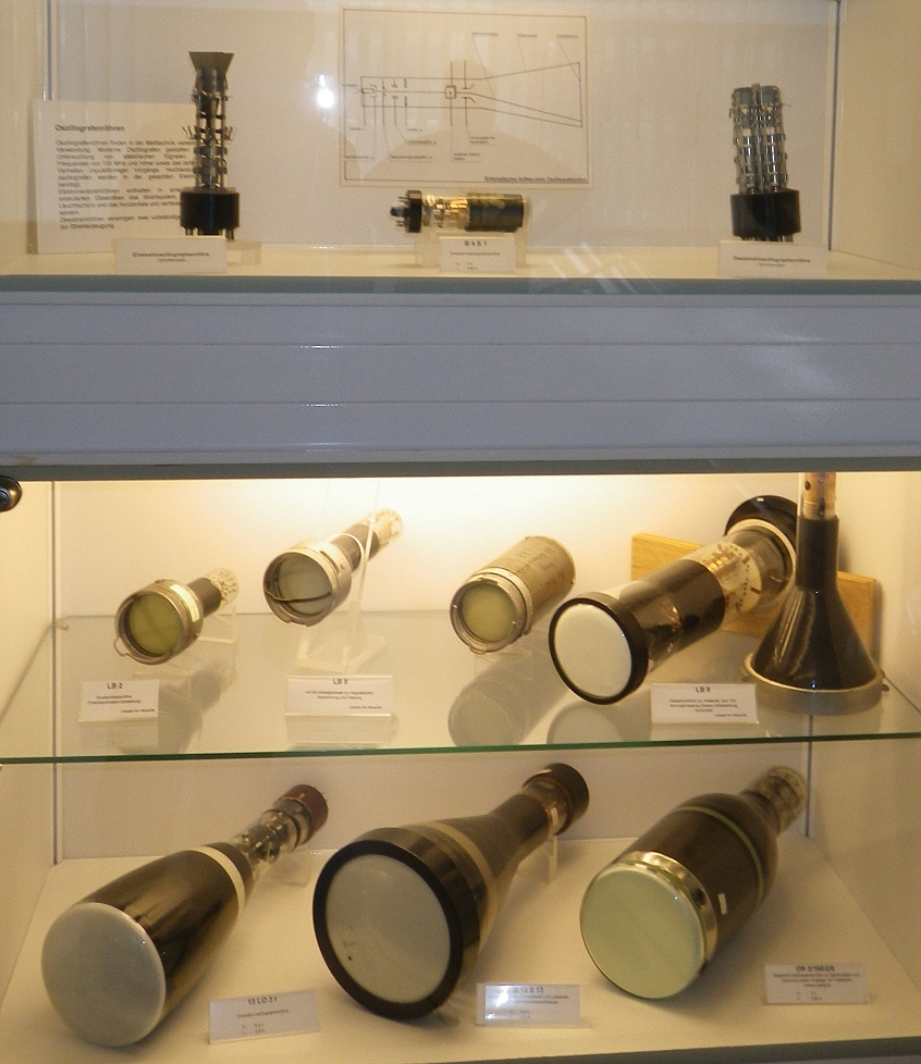 Sender- und Funktechnikmuseums Knigs Wusterhausen